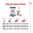 ROYAL CANIN Maxi Adult - suché krmivo pro psy - 15 kg č.9